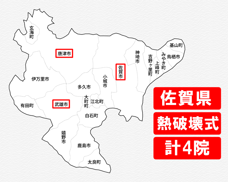 佐賀県の白地図　熱破壊式のみで施術できるクリニックがある市区町村名に赤枠