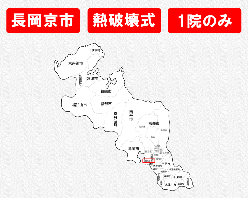 京都府の白地図　長岡京市に赤枠　熱破壊式のみで施術
