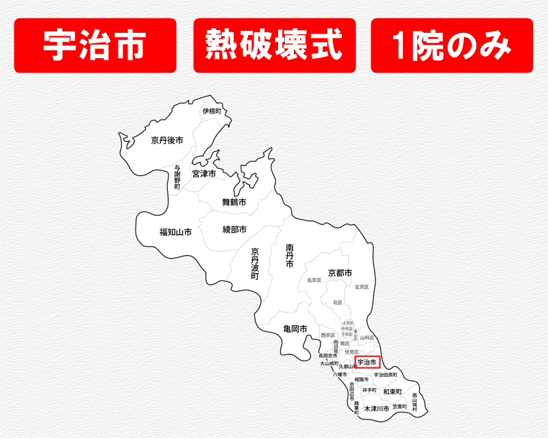 京都府の白地図　宇治市に赤枠　熱破壊式のみで施術
