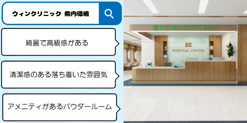 ウィンクリニックの院内環境に関する口コミと受付のイメージ写真