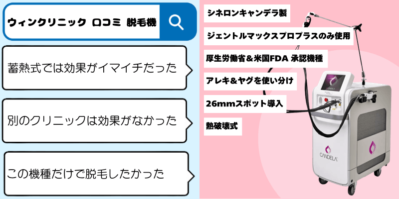 ウィンクリニックの脱毛機に関する口コミ ジェントルマックスプロプラスの画像と特徴