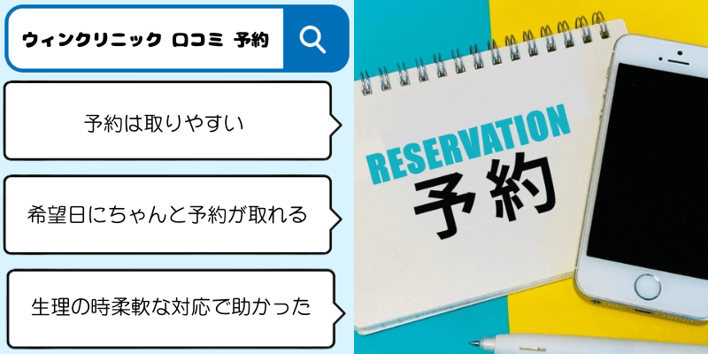 ウィンクリニックの予約に関する口コミとスマホで予約するイメージ写真