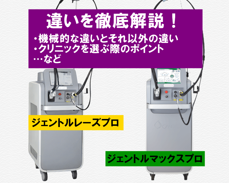 ジェントルマックスプロとジェントルレーズプロの違い