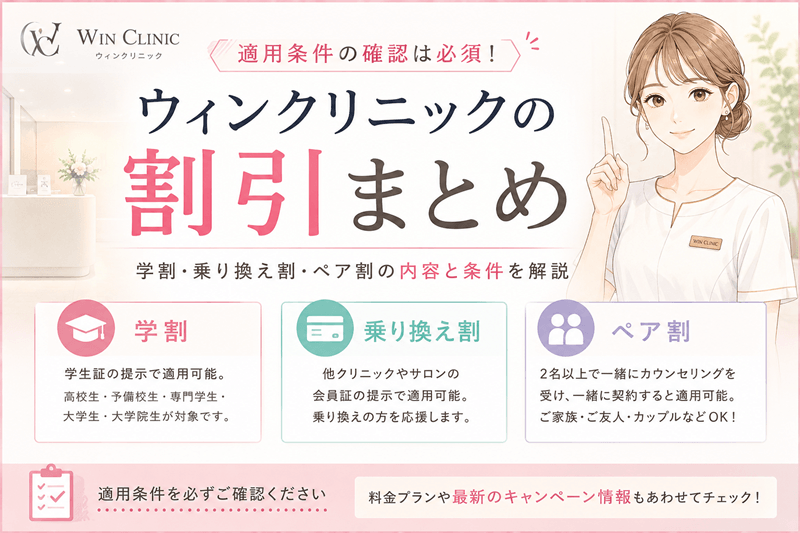 ウィンクリニックの割引を深掘り解説！適用条件の確認は必須！！