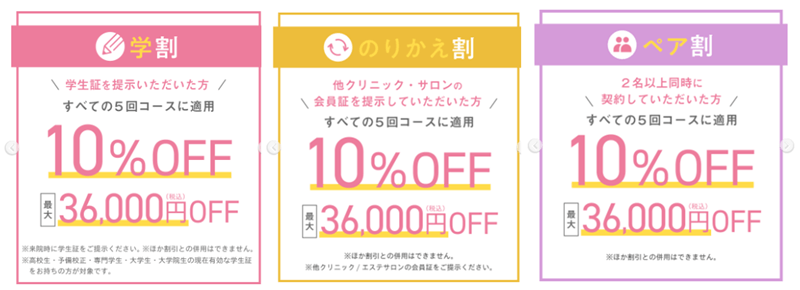 ウィンクリニック　割引