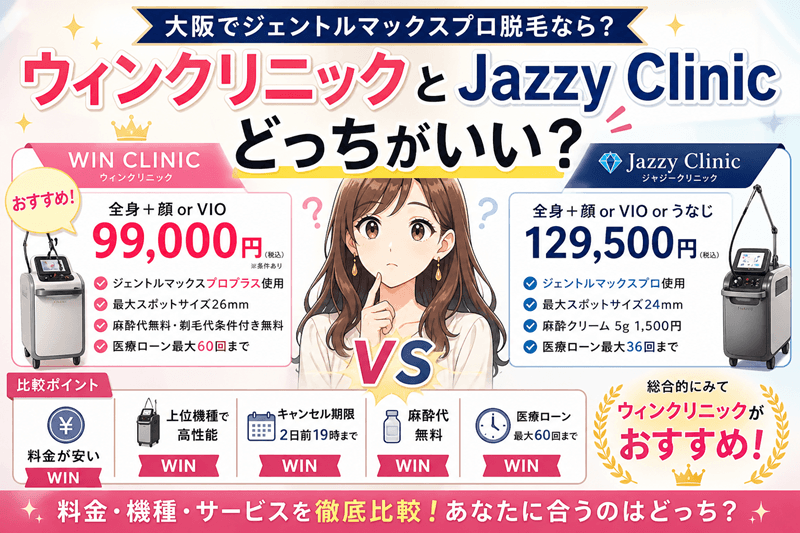 ウィンクリニックとJazzy Clinicはどっちがいい？料金・口コミを徹底比較